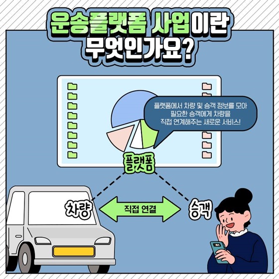 운송플랫폼 사업이란 무엇인가요?