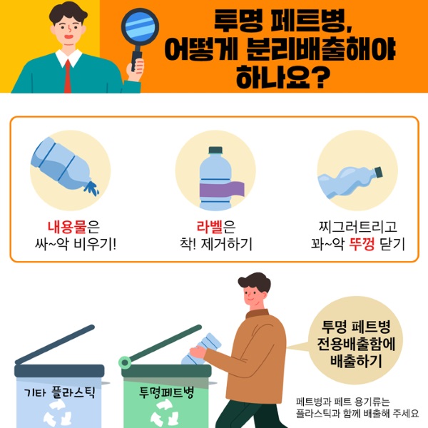 투명 폐페트병 분리수거 절차를 따라야 한다.(사진=환경부)