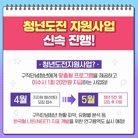 청년도전 지원사업 신속 진행!