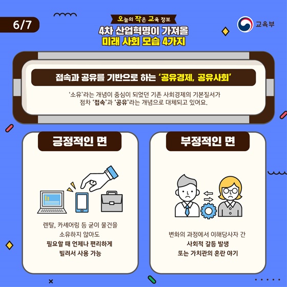 4차 산업혁명이 가져올 미래 사회 모습 4가지 - 카드/한컷 | 뉴스 | 대한민국 정책브리핑