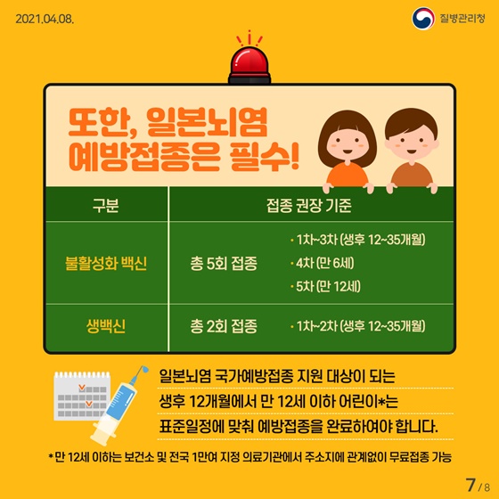 일본뇌염 예방접종은 필수!