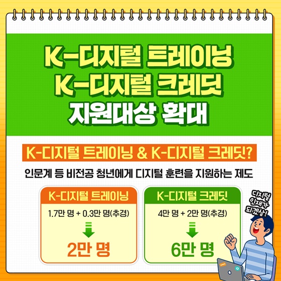 K-디지털 트레이닝, K-디지털 크레딧 지원대상 확대