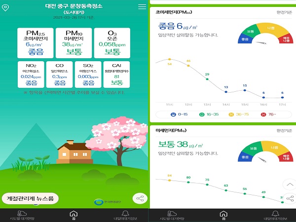 어플을 통해서 유사한 서비스를 제공받을 수도 있다.(출처=우리 동네 대기정보 애플리케이션)