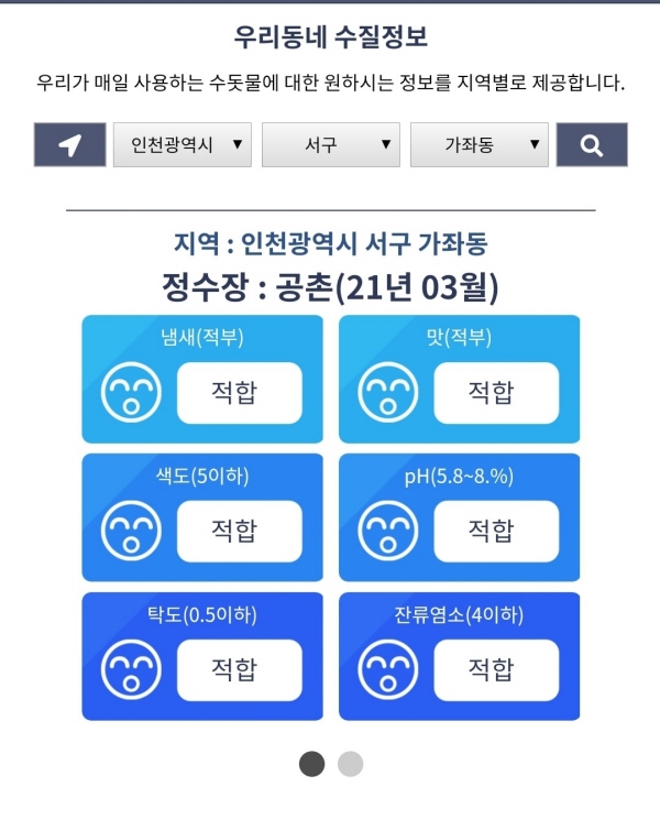 물사랑누리집에서 확인 가능한 우리동네 수질 정보