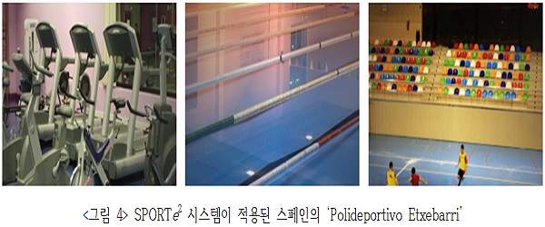 <그림 4> SPORTe2 시스템이 적용된 스페인의 ‘Polideportivo Etxebarri’