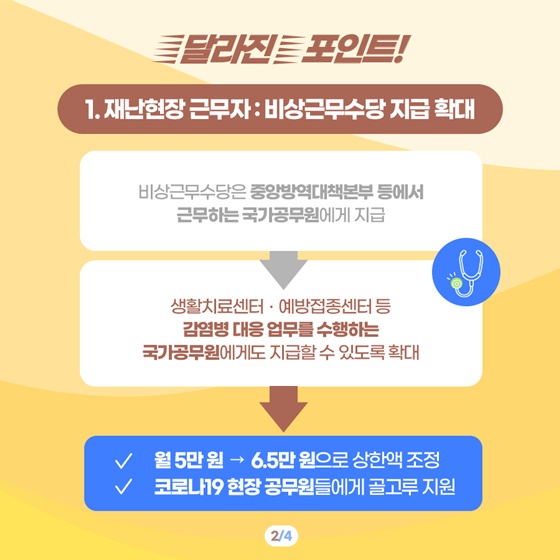 1. 재난현장 근무자 : 비상근무수당 지급 확대