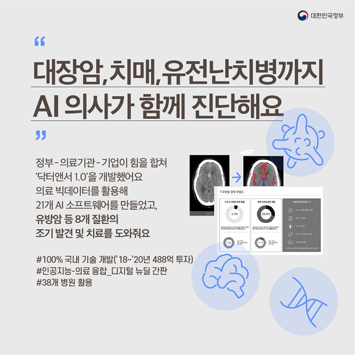 “대장암 치매 유전난치병까지
AI의사가 함께 진단해요”