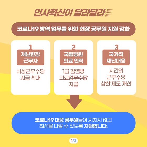 코로나19 방역 업무를 위한 현장 공무원 지원 강화