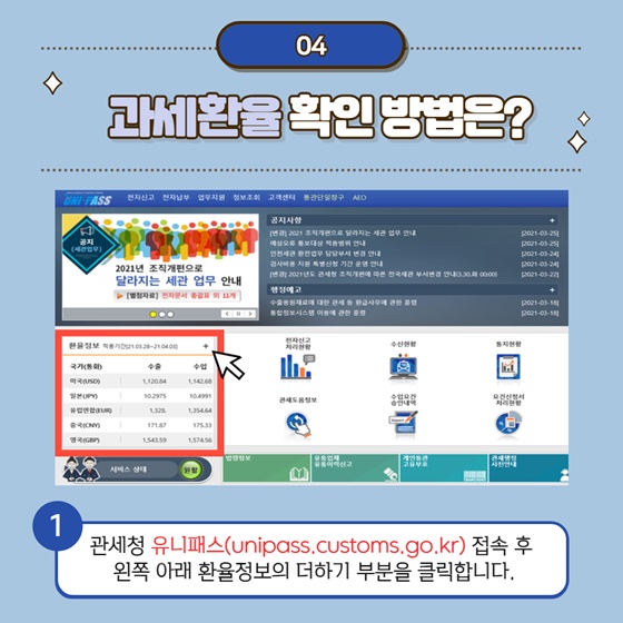 4. 과세환율 확인 방법은?