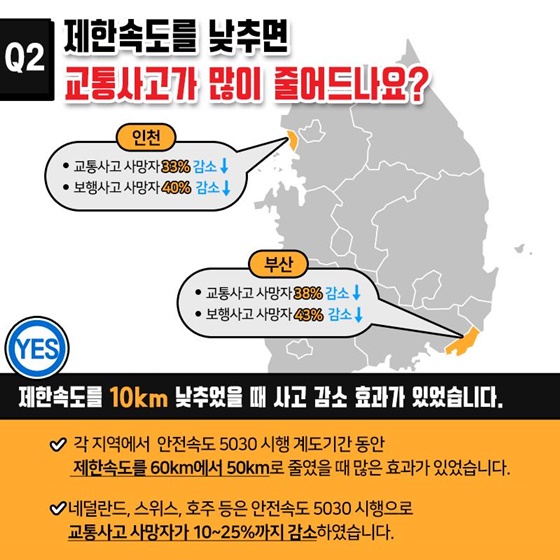 Q2. 제한속도를 낮추면 교통사고가 많이 줄어드나요?