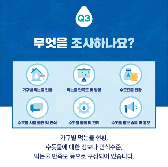 Q3. 무엇을 조사하나요?