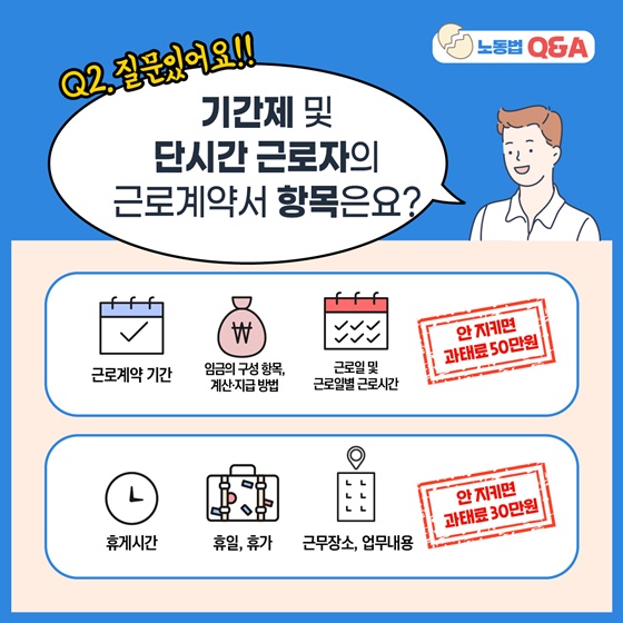 Q2. 기간제 및 단시간 근로자의 근로계약서 항목은요?