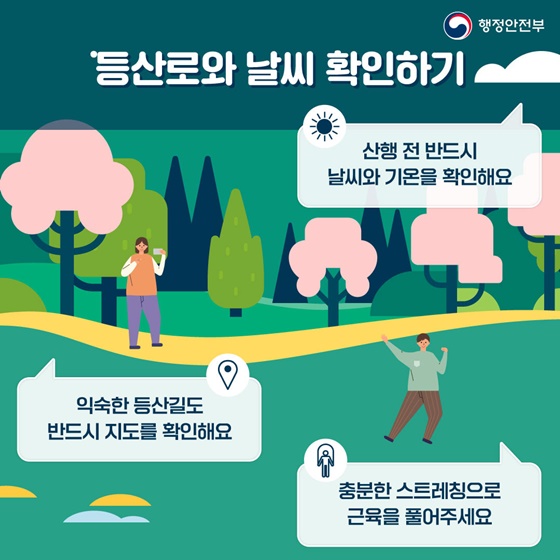 등산로와 날씨 확인하기