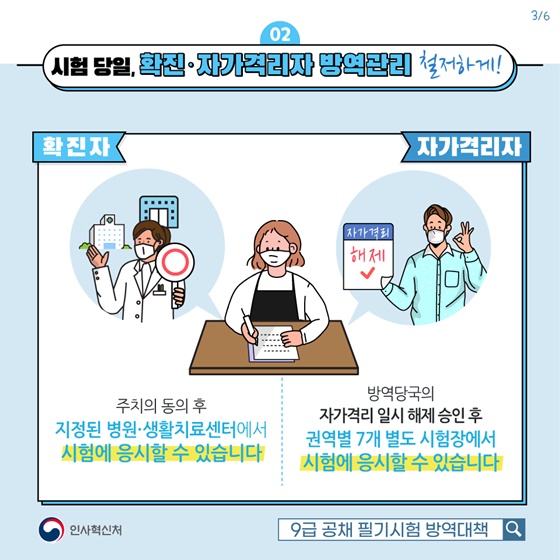 시험 당일, 확진·자가격리자 방역관리 철저하게!