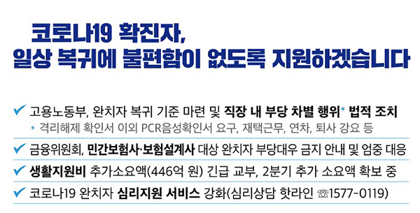 코로나19 확진자의 일상 복귀를 위한 정부의 지원책