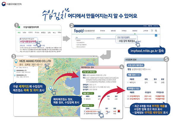 수입김치 어디에서 만들어지는지 알 수 있어요