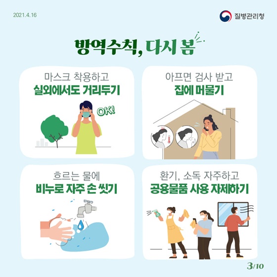 방역수칙, 다시 봄