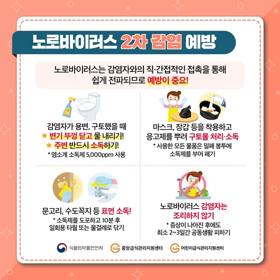 노로바이러스 2차 감염 예방