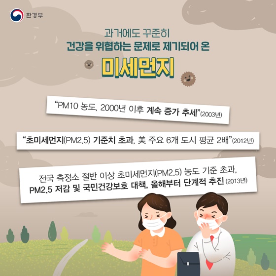 과거에도 꾸준히 건강을 위협하는 문제로 제기되어 온 미세먼지