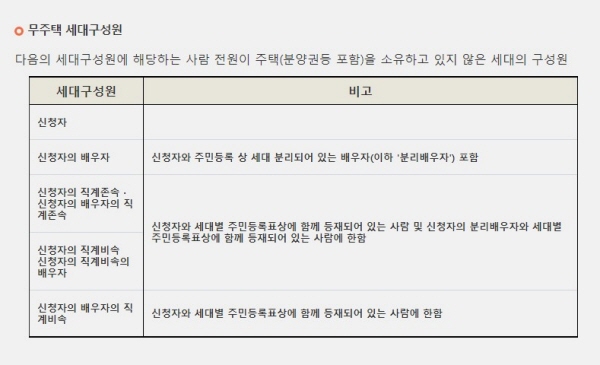 무주택세대구성원이란?(출처 : 마이홈)