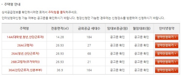 LH청약센터에서 쉽게 청약신청이 가능하다.