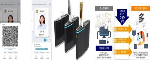 3월의 디지털 뉴딜 우수사례 이미지. (오른쪽부터) 라온시큐어, 시스원, 와이즈넛.