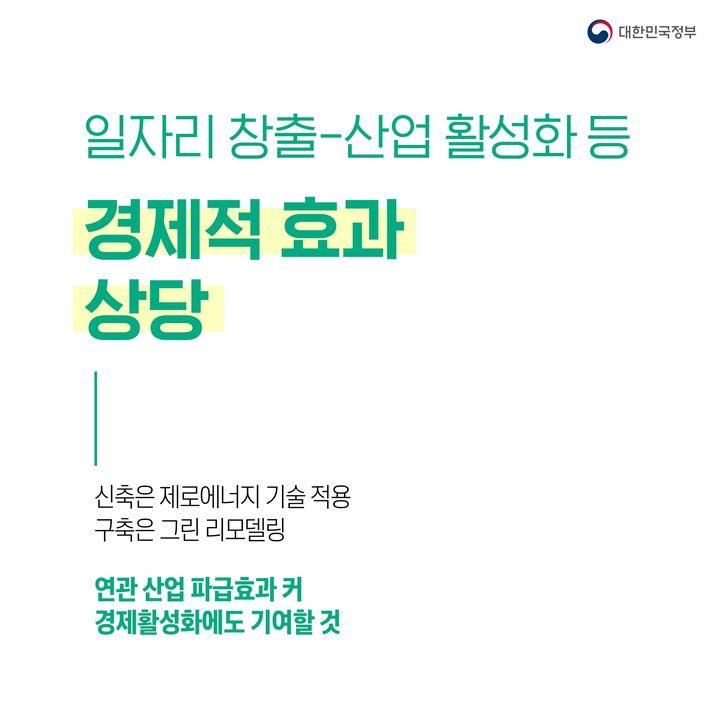 일자리 창출-산업 활성화 등
경제적 효과
상당