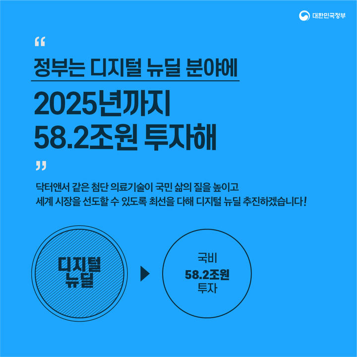 “정부는 디지털 뉴딜 분야에
2025년까지
58.2조원 투자해”