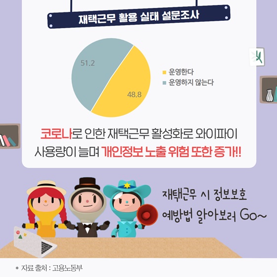 코로나로 인한 재택근무 활성화로 와이파이 사용량이 늘며 개인정보 노출 위험 또한 증가!!