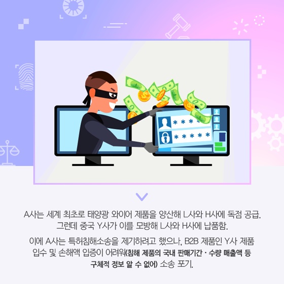 B2B 제품인 Y사 제품 입수 및 손해액 입증이 어려워 소송 포기.