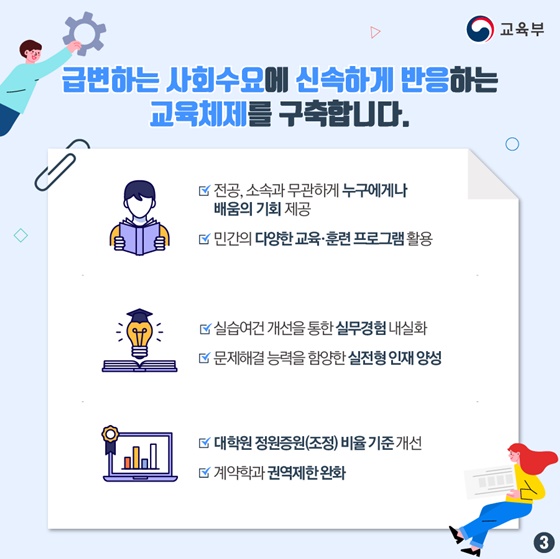 급변하는 사회수요에 신속하게 반응하는 교육체제를 구축합니다.