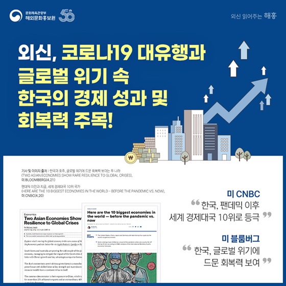 외신,  코로나19 대유행과 글로벌 위기 속  한국의 경제 성과 및 회복력 주목!