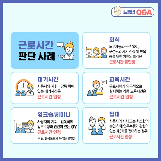 근로시간 판단 사례