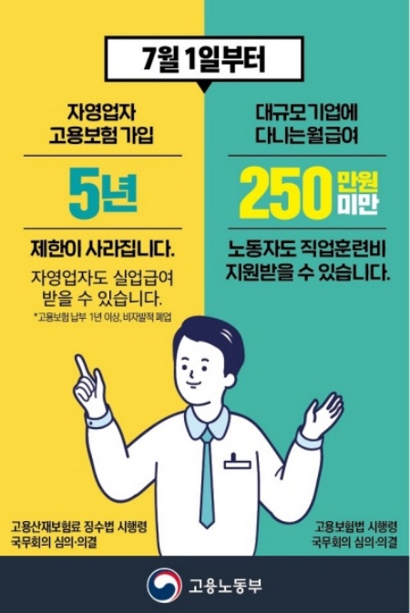 개정된 자영업자 고용보험.