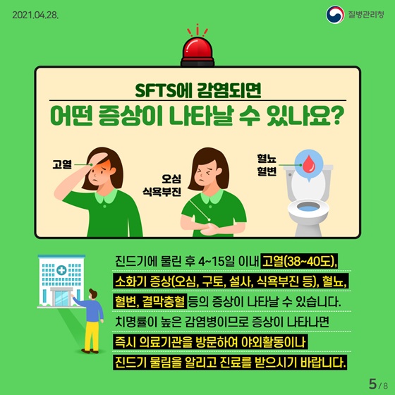Q. SFTS에 감염되면 어떤 증상이 나타날 수 있나요?