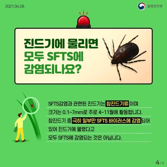 Q. 진드기에 물리면 모두 SFTS에 감염되나요?