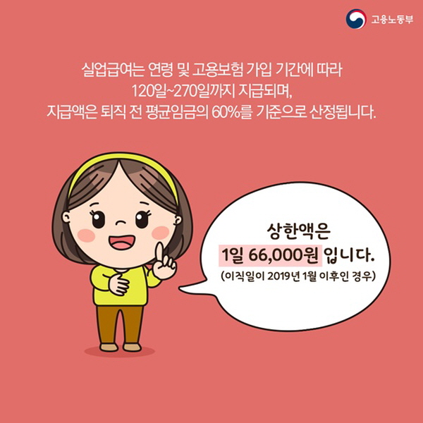 2021년 실업급여 상한액은 하루 6만 6천 원.(출처=고용노동부)