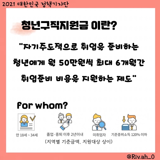 ‘청년구직지원금’이란?