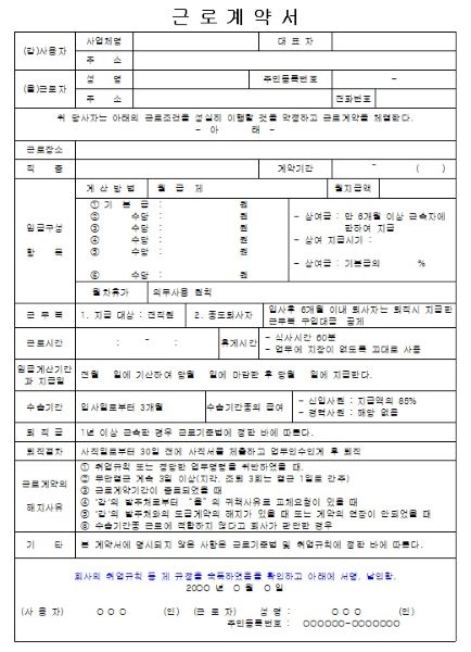 표준 근로계약서. 근로를 시작하기 전 반드시 작성한다. 최근 온라인 근로계약서도 활성화 됐다.