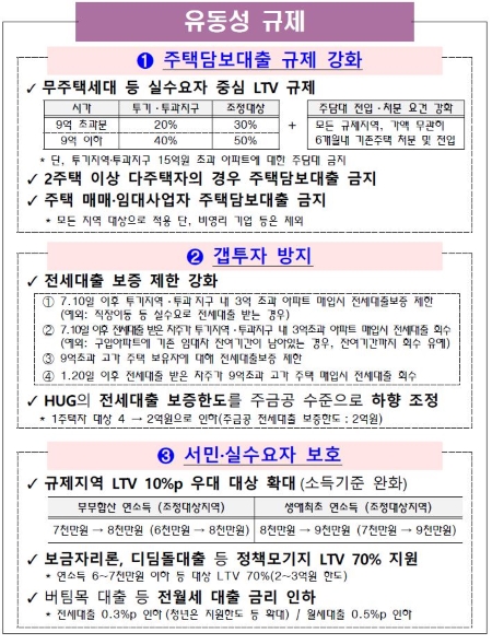 정책풀이집의 한눈에 보기 메뉴