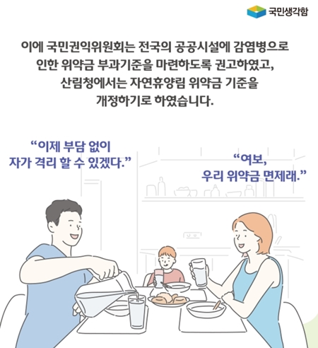 감염병 및 여러 사유로 인한 위약금 개선은 우리 생활에 긍정적인 영향을 미치는 사안이다.(출처=국민생각함 누리집)