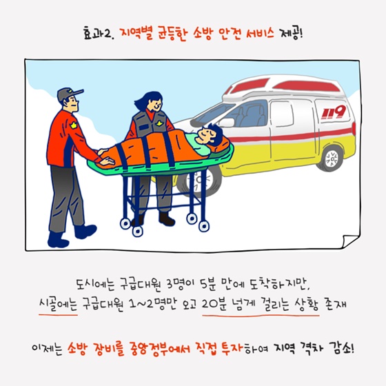 효과 2. 지역별 균등한 소방 안전 서비스 제공!