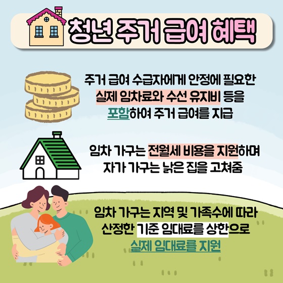 청년 주거급여 혜택