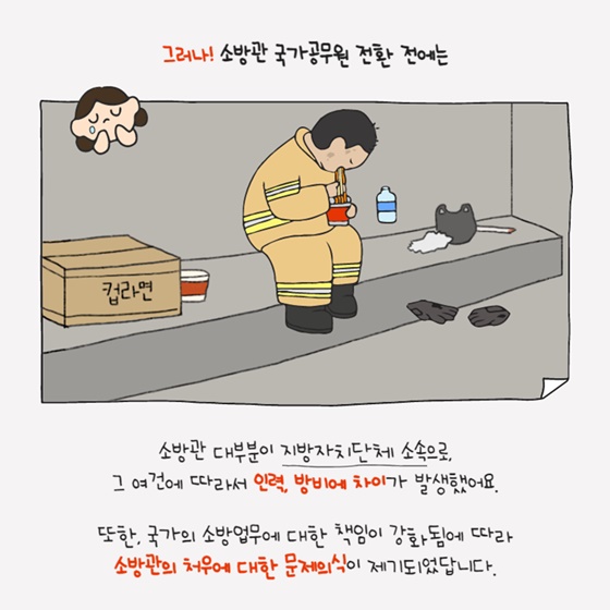 소방관 국가공무원 전환 이전