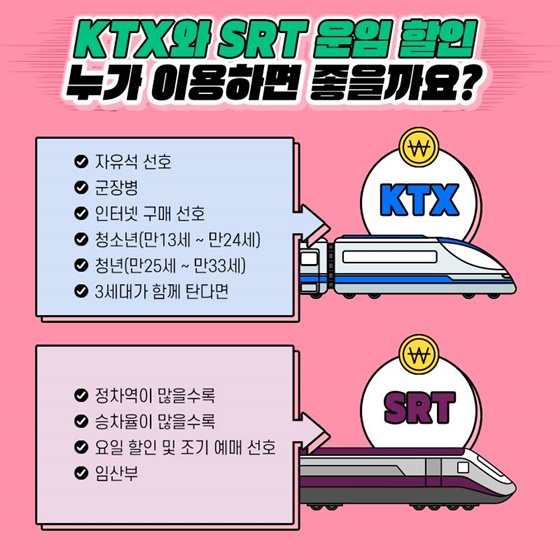 KTX와 SRT 운임 할인 누가 이용하면 좋을까요?