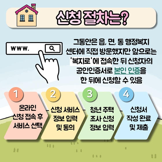 신청절차는?