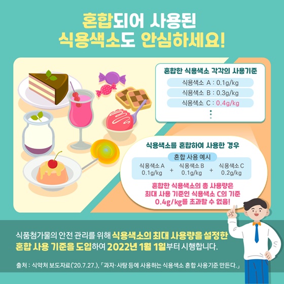 혼합되어 사용된 식용색소도 안심하세요!