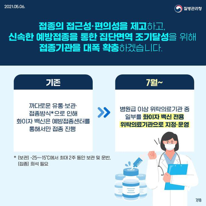 접종의 접근성·편의성을 제고하고 신속한 예방접종을 통한 집단면역 조기달성을 위해 접종기관을 대폭 확충하겠습니다.