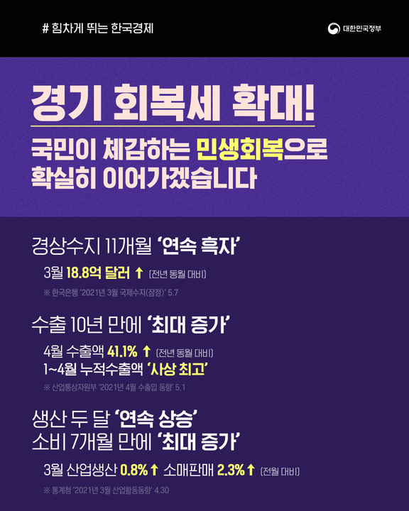 국민이 체감하는 민생회복으로 확실히 이어가겠습니다 하단내용 참조