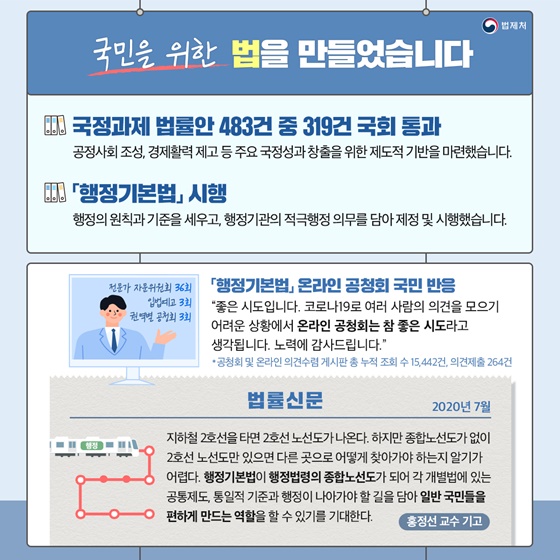 국민을 위한 법을 만들었습니다